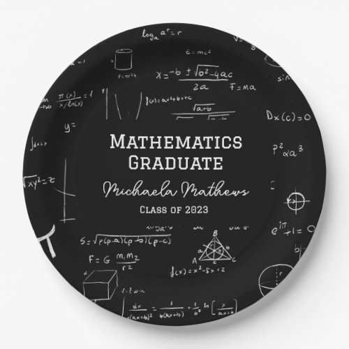 Typography Mathematics Class of 2023 Graduation Paper Plates