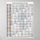 Tzolkin Tonalpohualli Calendar (without key) Poster