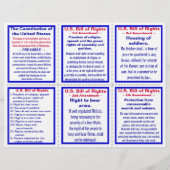 U.S. Bill of Rights Pocket Pamphlet (25ct) (Front)