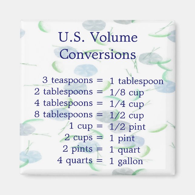 U.S. Volume Conversion Magnet (Front)