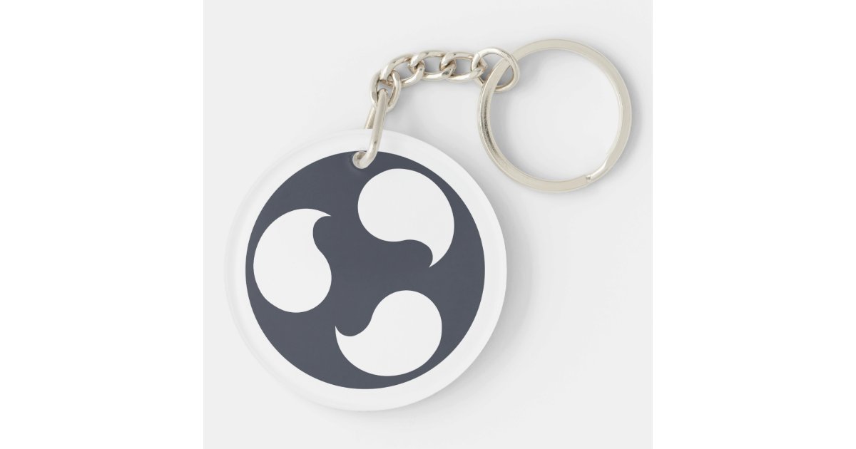 Ubuntu Budgie Keychain Zazzle