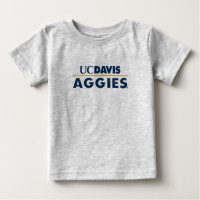 UC Davis Aggies Wordmark