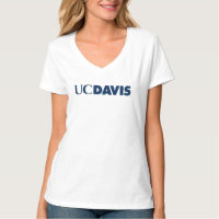 UC Davis Wordmark