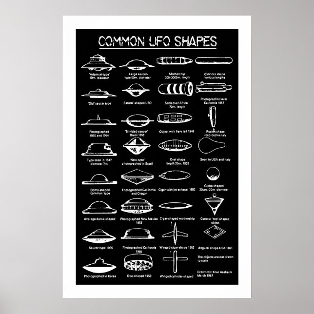 UFO Art Print Set Sci-Fi Flying Saucer Designs 4 (Front)