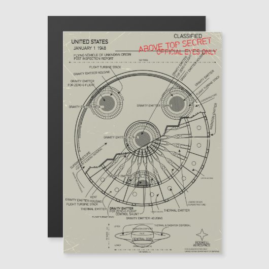 UFO Blueprint (Front/Back)