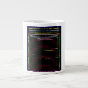 UFO Series: Alien Visitors 1930-1979 Giant Coffee Mug