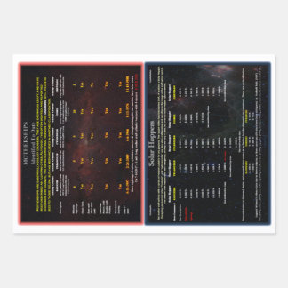 UFO Series: Motherships, Solar Hoppers, & Probes Wrapping Paper Sheets