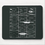 UFO Sighting Chart Mousepad<br><div class="desc">Straight from the UK National Archives, this is an actual chart of sighted UFOs.</div>