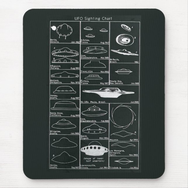 UFO Sighting Chart Mousepad (Front)