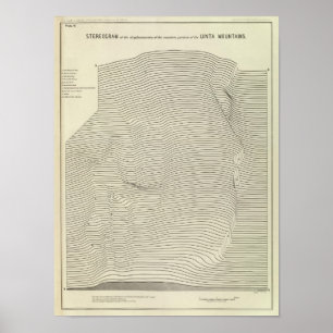 Uinta Mountains Stereogram Poster