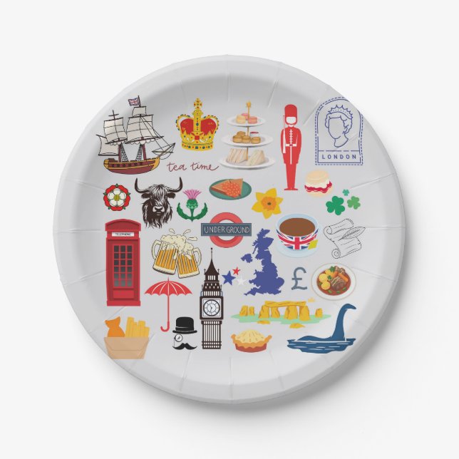 UK British Symbols Paper Plates (Front)