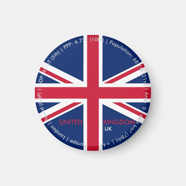 UK Flag Magnet (Front)