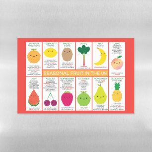 UK Seasonal Fruits Chart Magnetic Dry Erase Sheet