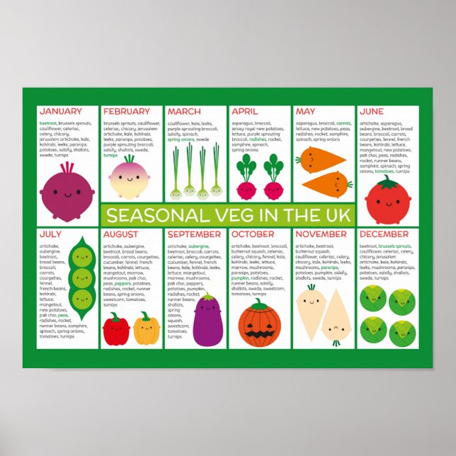 UK Seasonal Vegetables Chart (Front)