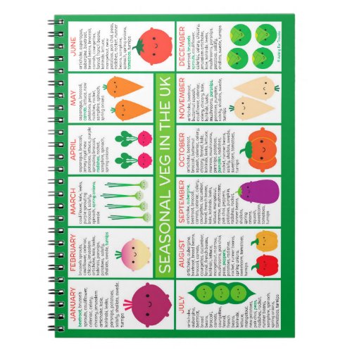 UK Seasonal Vegetables Chart Notebook