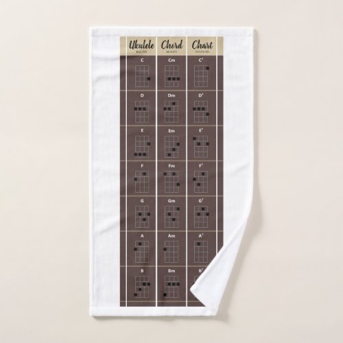 Ukulele Chord Chart Ukulele Illustration Fretboard Hand Towel