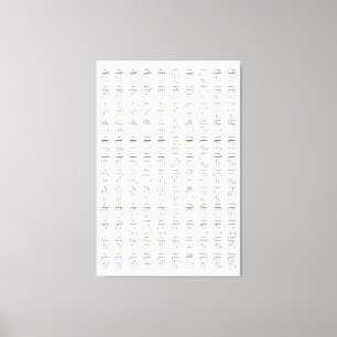 Ukulele Chord Diagram Reference Chart Metal Print