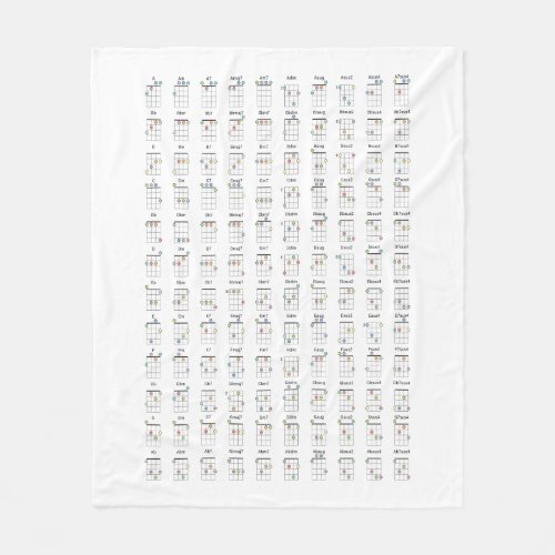 Ukulele Chord Diagram Reference Chart Metal Print Fleece Blanket