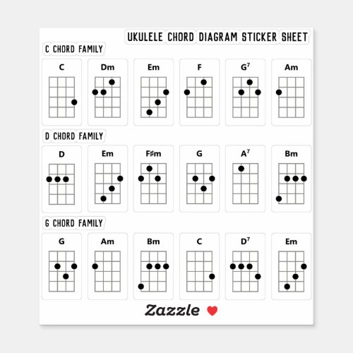 Ukulele Chord Diagram Sticker Sheet  C D G fam