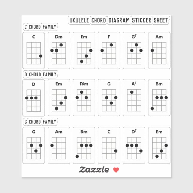 Ukulele Chord Diagram Sticker Sheet | C, D, G fam (Sheet)