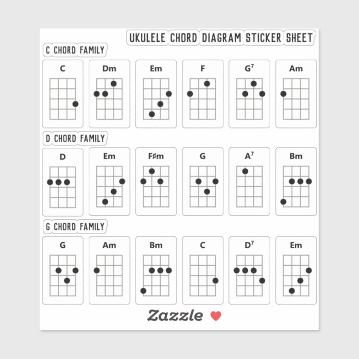 Ukulele Chord Diagram Sticker Sheet | C, D, G fam | Zazzle.com