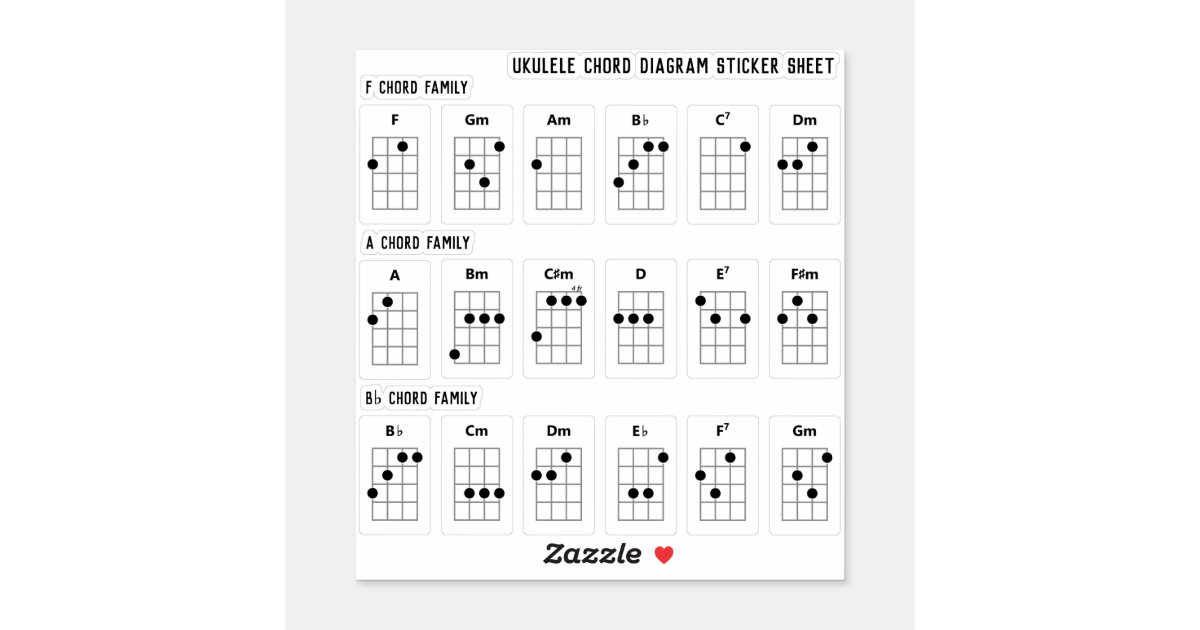 Ukulele Chord Diagram Sticker Sheet | F, A, B♭ fam | Zazzle.com