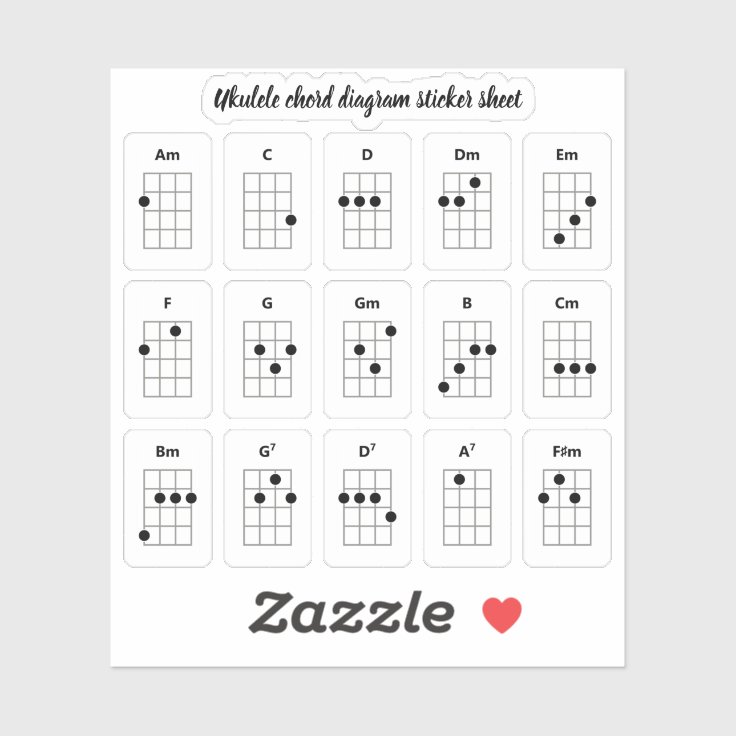Ukulele Chord Diagram Stickers Beginner Chords Zazzle