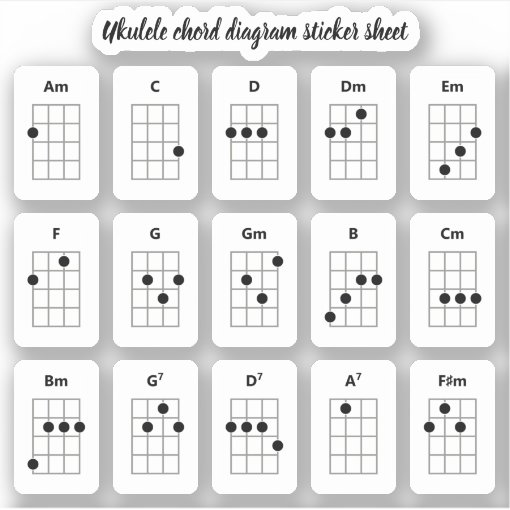 Ukulele Chord Diagram Stickers Beginner Chords Zazzle