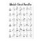Ukulele Chord Families Chord Chart Diagram Poster
