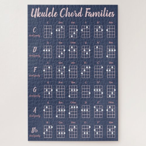 Ukulele Chord Families Navy  Blush Reference Hard Jigsaw Puzzle
