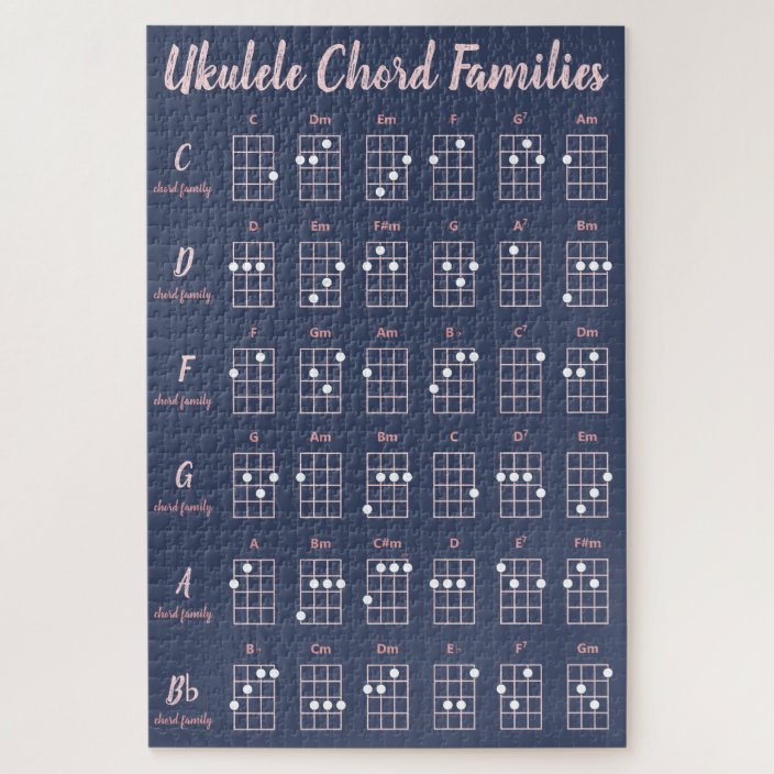 Ukulele Chord Families Navy & Blush Reference Hard Jigsaw Puzzle Zazzle