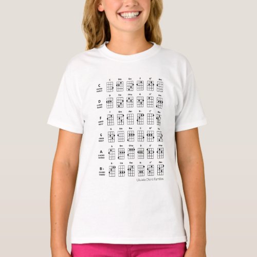 Ukulele Chord Families  Uke Reference Chart T_Shirt