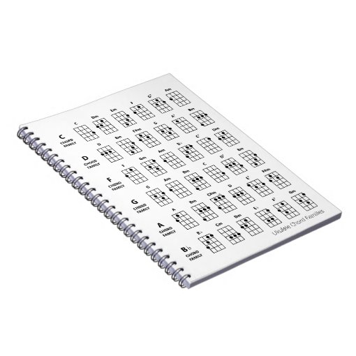 Ukulele Chord Families Uke Reference Chart White Notebook Zazzle 2844