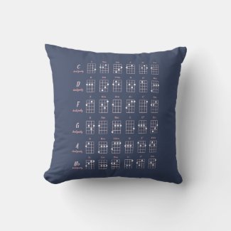 Ukulele Chords | Modern Navy Blue Blush Rose Pink