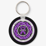 Ulcerative Colitis Hope Intertwined Ribbon Keychain