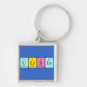 Ulises periodic table name keyring