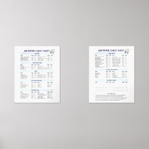 Ultimate Air Fryer Guide Set - Celsius