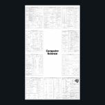 Ultimate Computer Science Reference Poster<br><div class="desc">Real nerds do not have posters of Star Trek, Star Wars, or Star Ocean. That would be an illogical and inefficient use of wall space. Real nerds have posters that allow them to quickly reference obscure mathematical formulas. Well, this poster is perfect for the true nerds out there, featuring information...</div>