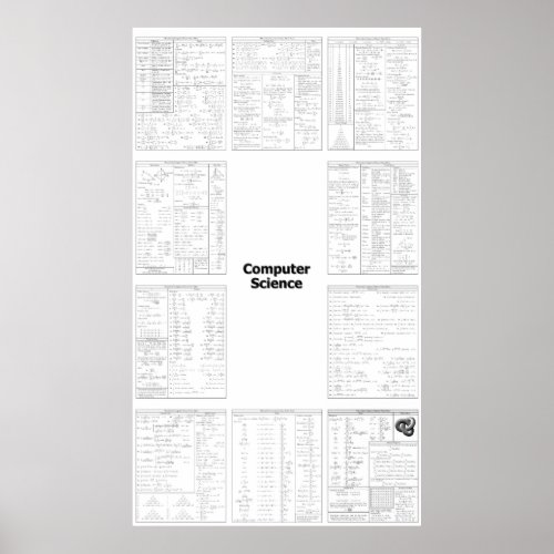 Ultimate Computer Science Reference Poster