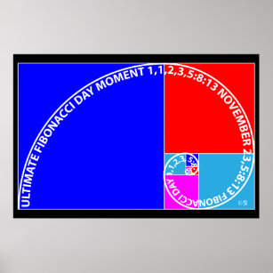 Fibonacci Posters &amp; Photo Prints | Zazzle