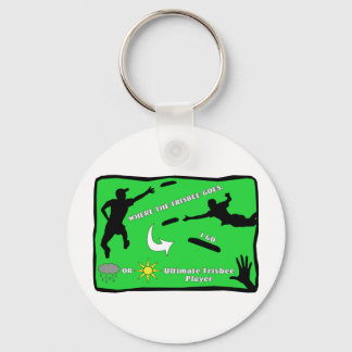 Ultimate Frisbee Keychain