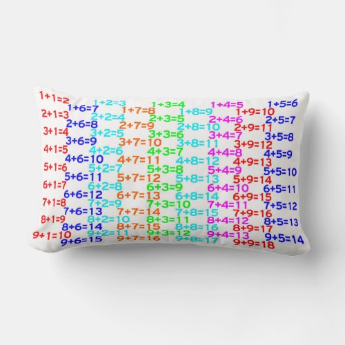 Ultimate Math Addition Multiplication Table Pillow