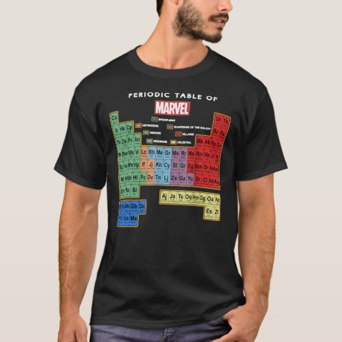 Ultimate Periodic Table Of Elements Essential T_Sh T_Shirt