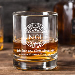 Uncle Man Myth Legend Father's Birthday Whiskey Glass<br><div class="desc">Celebrate your amazing uncle with our Uncle: The Man, The Myth, The Legend Birthday Whiskey Glass! This bold and stylish design features striking typography, perfect for honoring your uncle’s legendary status. Ideal for enjoying his favorite whiskey, bourbon, or scotch, this glass makes a thoughtful and practical gift for his birthday...</div>