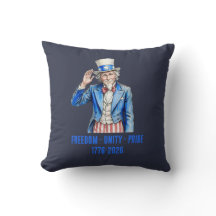 Uncle Sam Happy 4th of July Patriotic