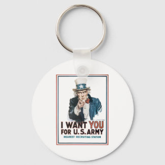 Uncle Sam "I Want YOU!" Keychain
