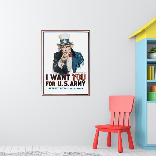 Uncle Sam Poster | Zazzle