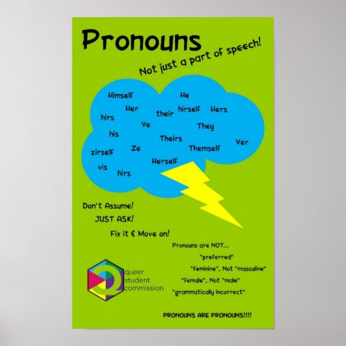 Unclouding Pronoun Poster