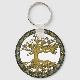 undefined keychain
