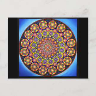 Under The Microscope(postcard) Postcard